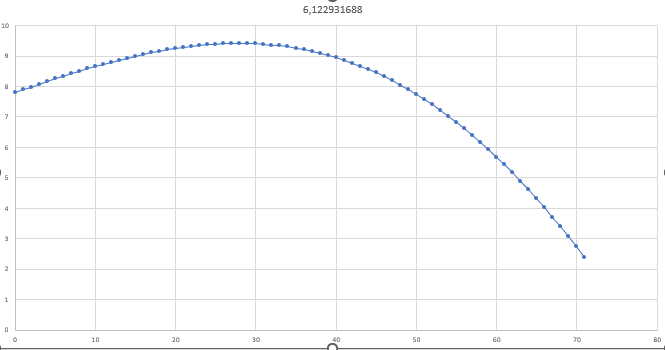 Screenshot 2024-05-02 065703.png