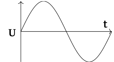 Widerstand I über t.png