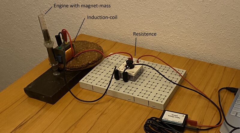 Datei:Selbstgebauter Motor mit Messaufbau.jpg
