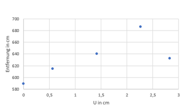 Bild 2024-06-05 221017512.png