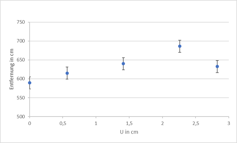 Datei:Bild 2024-06-06 192748434.png