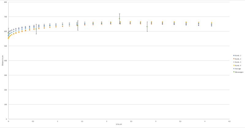 Datei:Bild 2024-06-08 161924803.png