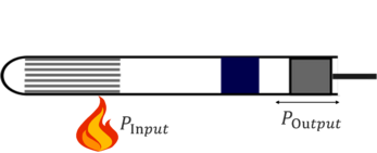 Effizienzrechnungsgrößen