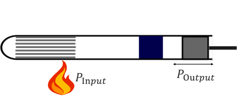 Datei:Thermoacoustic Engine - Efficiency calc.png