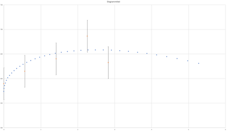 Bild 2024-06-06 201027214.png