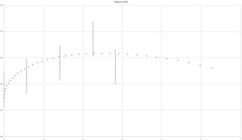 Datei:Bild 2024-06-06 201027214.png