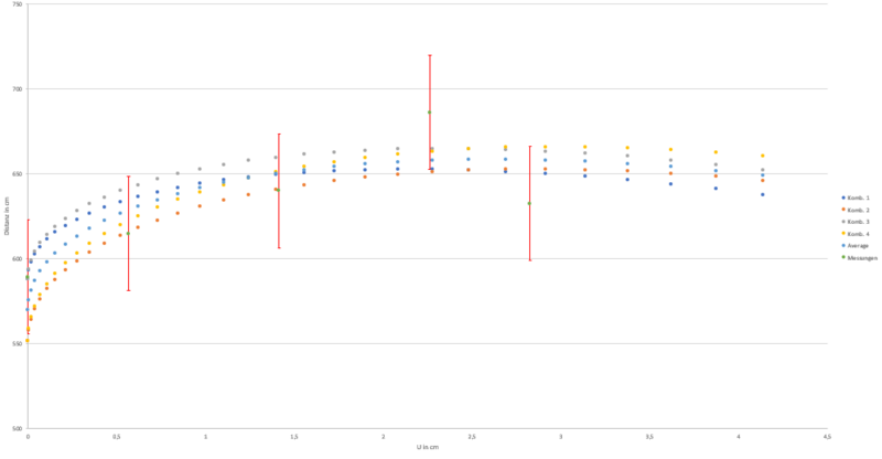 Datei:Screenshot 2024-06-08 164137.png