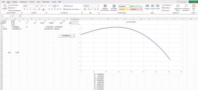 Datei:Bild 2024-06-05 175758686.png