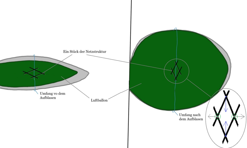 Datei:Rauten Veränderung.png