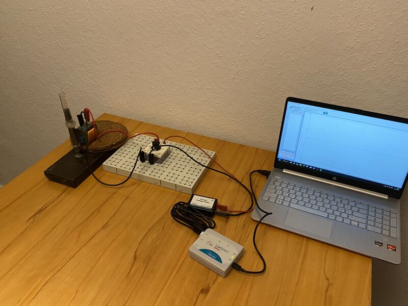 Datei:Aufbau Messmethodik.jpg