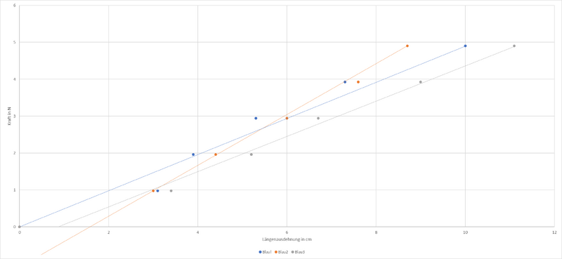 Datei:Bild 2024-06-04 205435358.png