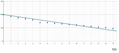 Evaporation.png