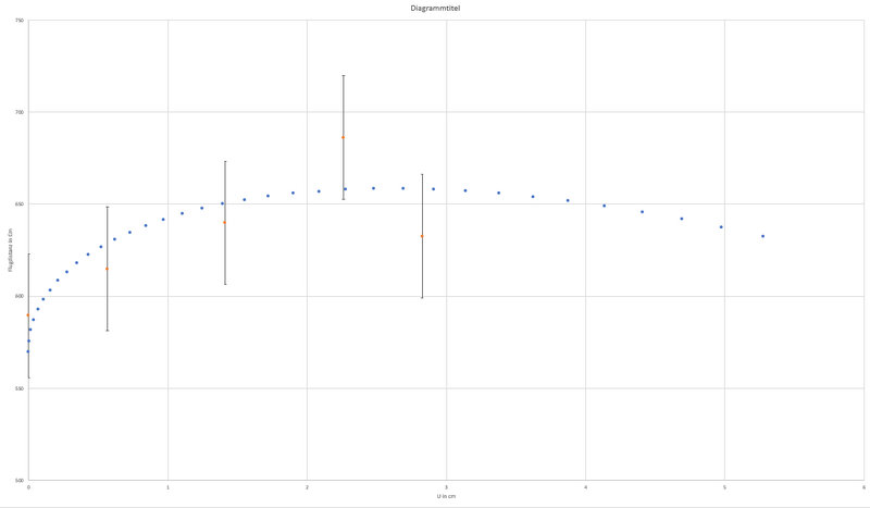 Datei:Screenshot 2024-06-08 120216.png