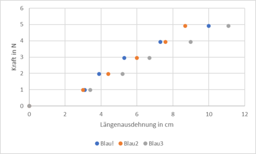 Bild 2024-06-04 204510250.png