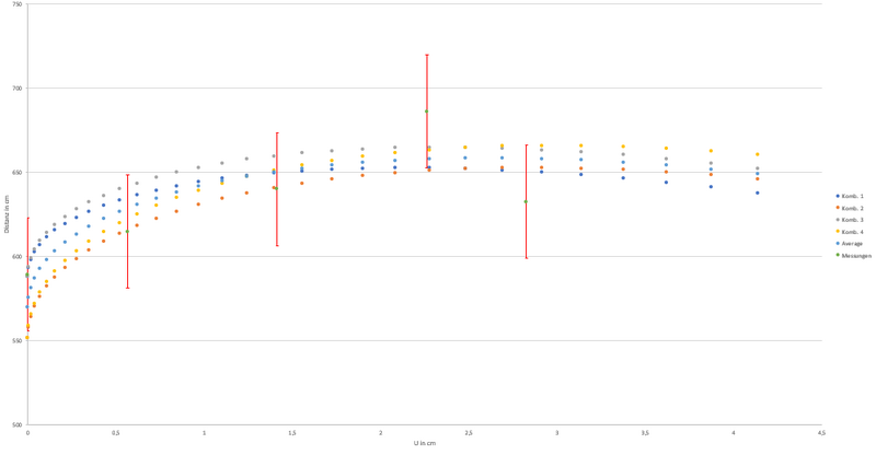 Datei:Bild 2024-06-08 164149609.png