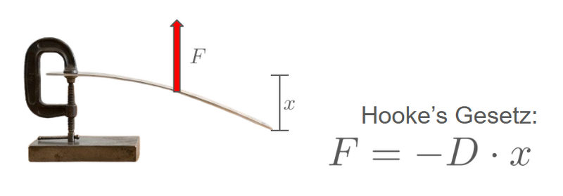 Datei:B3.png