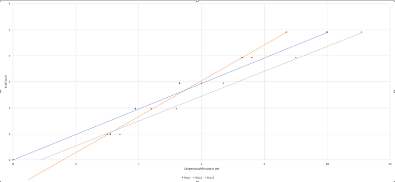 Datei:Bild 2024-06-04 205525100.png