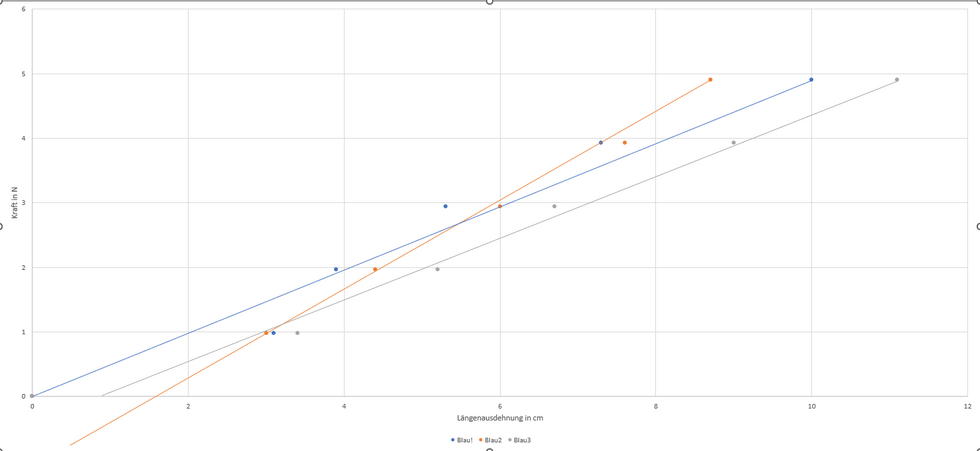 Bild 2024-06-04 205525100.png