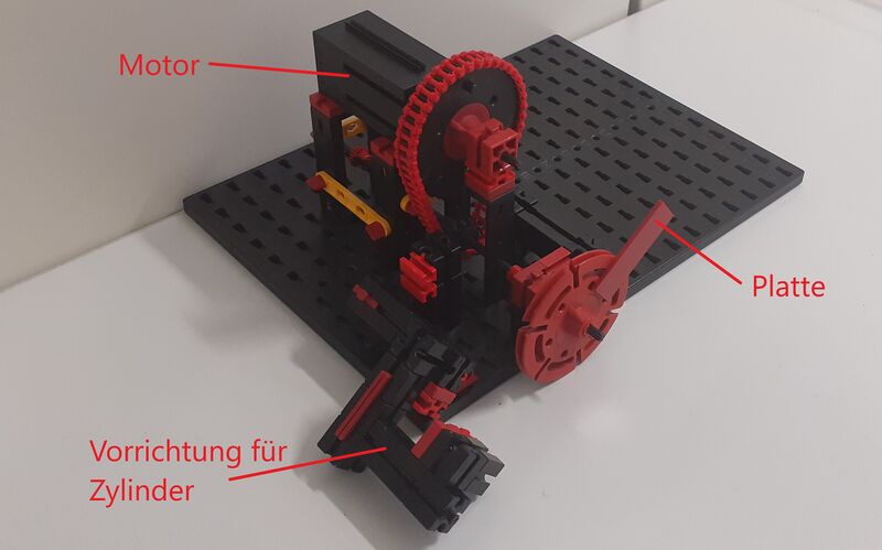 Datei:CoinFlipper Beschriftung.jpg