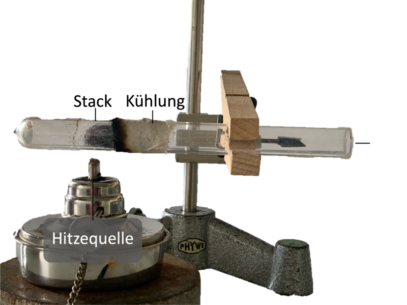 Datei:Thermoacoustic Engine - Setup Openend.png