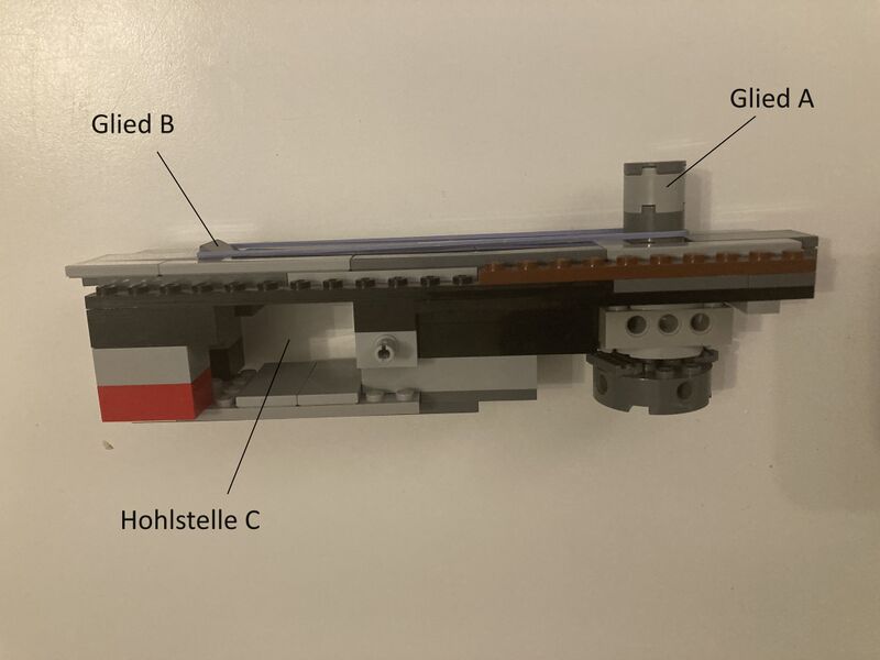 Datei:BeschriftetLego Apparat Aufbau.jpg