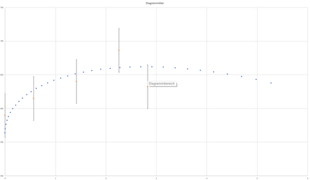 Bild 2024-06-06 200812826.png
