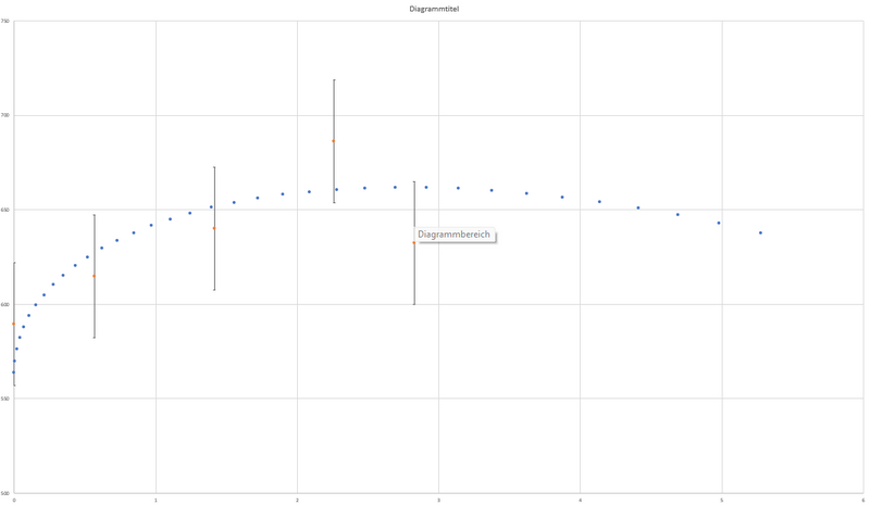 Datei:Bild 2024-06-06 200812826.png